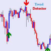 Mql5官网 Trend Detector Indicator 外汇EA-EA侦探社 - 全球领先的MQL5官网外汇EA机器人MT4自动化交易EA资源免费分享网站