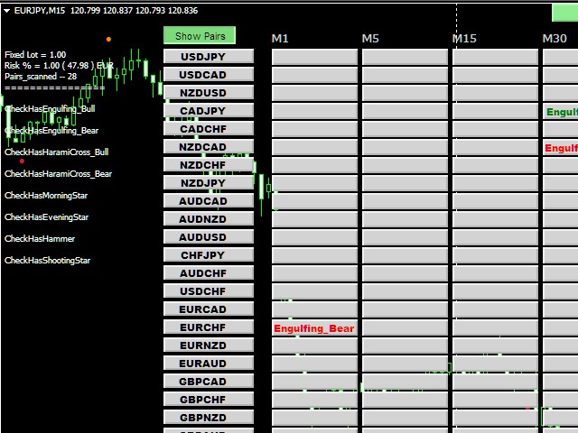 图片[3]-Mql5官网 Scanner Candles Pattern EA 外汇EA-EA侦探社 - 全球领先的MQL5官网外汇EA机器人MT4自动化交易EA资源免费分享网站