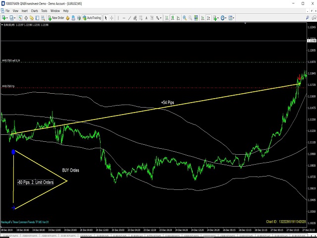 图片[1]-Mql5官网 HaskayaFx Three Common Friends V01 外汇EA-EA侦探社 - 全球领先的MQL5官网外汇EA机器人MT4自动化交易EA资源免费分享网站