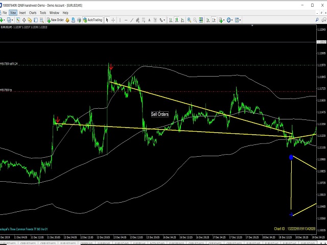 图片[2]-Mql5官网 HaskayaFx Three Common Friends V01 外汇EA-EA侦探社 - 全球领先的MQL5官网外汇EA机器人MT4自动化交易EA资源免费分享网站