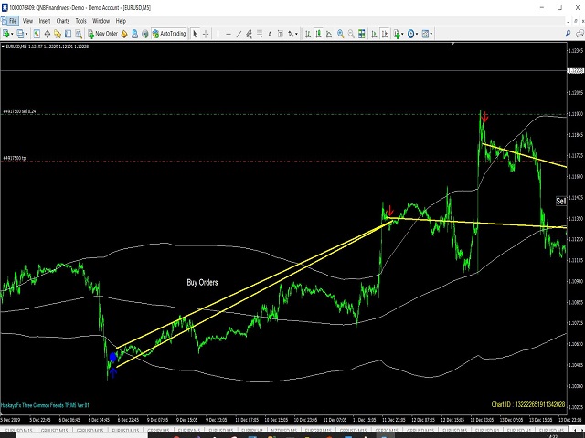 图片[3]-Mql5官网 HaskayaFx Three Common Friends V01 外汇EA-EA侦探社 - 全球领先的MQL5官网外汇EA机器人MT4自动化交易EA资源免费分享网站