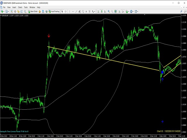 图片[4]-Mql5官网 HaskayaFx Three Common Friends V01 外汇EA-EA侦探社 - 全球领先的MQL5官网外汇EA机器人MT4自动化交易EA资源免费分享网站