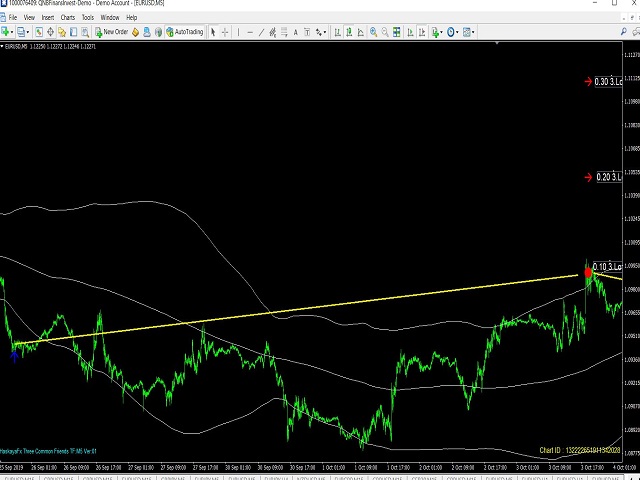 图片[8]-Mql5官网 HaskayaFx Three Common Friends V01 外汇EA-EA侦探社 - 全球领先的MQL5官网外汇EA机器人MT4自动化交易EA资源免费分享网站