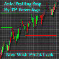 Mql5官网 Auto Trailing Stop By TP Percent with Profit Lock 外汇EA-EA侦探社 - 全球领先的MQL5官网外汇EA机器人MT4自动化交易EA资源免费分享网站