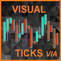 Mql5官网 Visual Tics VIA 外汇EA-EA侦探社 - 全球领先的MQL5官网外汇EA机器人MT4自动化交易EA资源免费分享网站