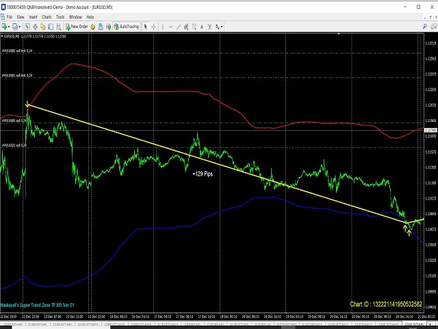 图片[2]-Mql5官网 Haskayafx Super Trend Zone TFM5 V01 外汇EA-EA侦探社 - 全球领先的MQL5官网外汇EA机器人MT4自动化交易EA资源免费分享网站