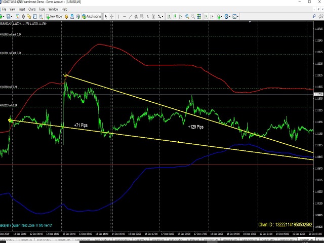 图片[3]-Mql5官网 Haskayafx Super Trend Zone TFM5 V01 外汇EA-EA侦探社 - 全球领先的MQL5官网外汇EA机器人MT4自动化交易EA资源免费分享网站