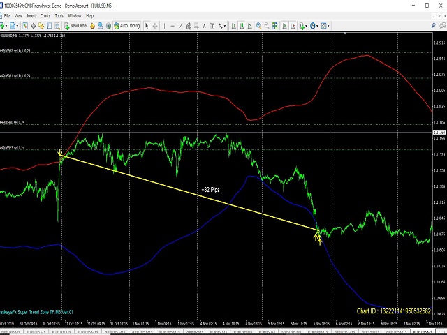 图片[6]-Mql5官网 Haskayafx Super Trend Zone TFM5 V01 外汇EA-EA侦探社 - 全球领先的MQL5官网外汇EA机器人MT4自动化交易EA资源免费分享网站