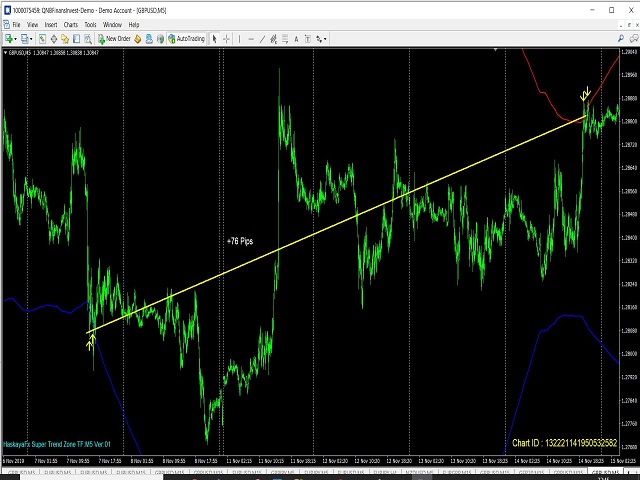 图片[8]-Mql5官网 Haskayafx Super Trend Zone TFM5 V01 外汇EA-EA侦探社 - 全球领先的MQL5官网外汇EA机器人MT4自动化交易EA资源免费分享网站