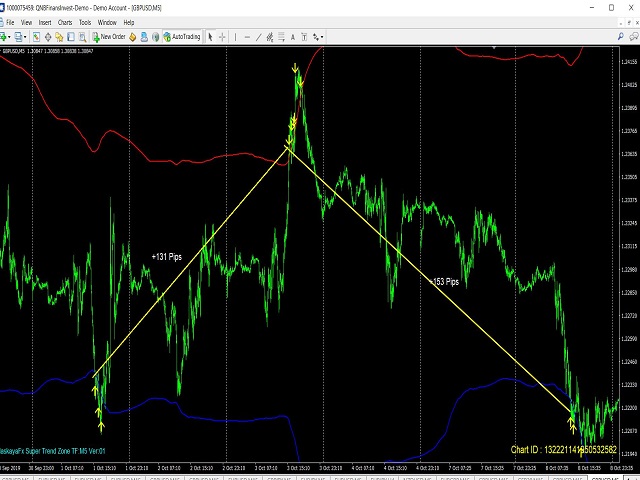 图片[9]-Mql5官网 Haskayafx Super Trend Zone TFM5 V01 外汇EA-EA侦探社 - 全球领先的MQL5官网外汇EA机器人MT4自动化交易EA资源免费分享网站