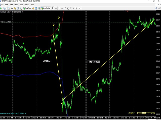 图片[11]-Mql5官网 Haskayafx Super Trend Zone TFM5 V01 外汇EA-EA侦探社 - 全球领先的MQL5官网外汇EA机器人MT4自动化交易EA资源免费分享网站