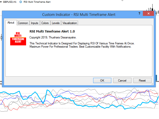图片[3]-Mql5官网 RSI Multi Timeframe Alert 外汇EA-EA侦探社 - 全球领先的MQL5官网外汇EA机器人MT4自动化交易EA资源免费分享网站