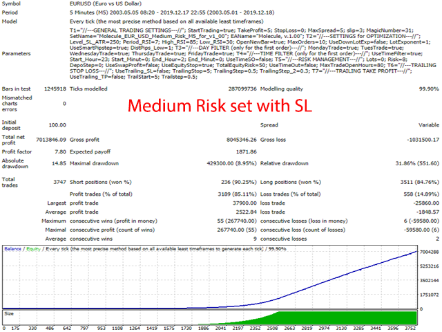 图片[4]-Mql5官网 Molecule 外汇EA-EA侦探社 - 全球领先的MQL5官网外汇EA机器人MT4自动化交易EA资源免费分享网站