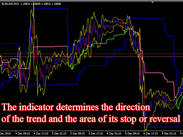 图片[1]-Mql5官网 AtomTrend 外汇EA-EA侦探社 - 全球领先的MQL5官网外汇EA机器人MT4自动化交易EA资源免费分享网站