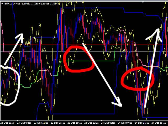 图片[3]-Mql5官网 AtomTrend 外汇EA-EA侦探社 - 全球领先的MQL5官网外汇EA机器人MT4自动化交易EA资源免费分享网站