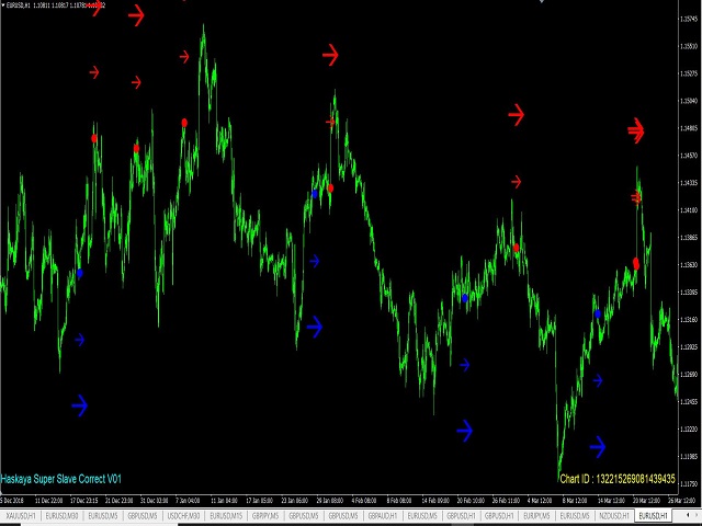 图片[4]-Mql5官网 Haskayafx Slave Signals 外汇EA-EA侦探社 - 全球领先的MQL5官网外汇EA机器人MT4自动化交易EA资源免费分享网站