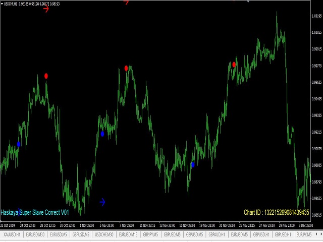 图片[10]-Mql5官网 Haskayafx Slave Signals 外汇EA-EA侦探社 - 全球领先的MQL5官网外汇EA机器人MT4自动化交易EA资源免费分享网站