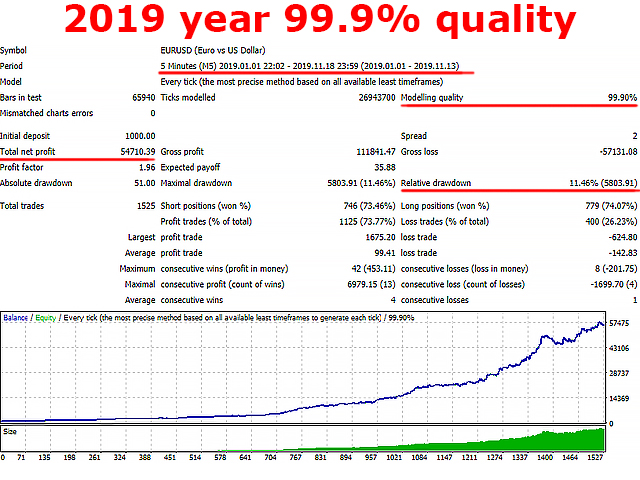 图片[1]-Mql5官网 Infinity Profit Scalper PRO 外汇EA-EA侦探社 - 全球领先的MQL5官网外汇EA机器人MT4自动化交易EA资源免费分享网站