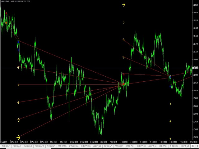 图片[2]-Mql5官网 Haskaya Super Patience 外汇EA-EA侦探社 - 全球领先的MQL5官网外汇EA机器人MT4自动化交易EA资源免费分享网站