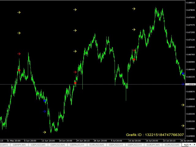 图片[11]-Mql5官网 Haskaya Super Patience 外汇EA-EA侦探社 - 全球领先的MQL5官网外汇EA机器人MT4自动化交易EA资源免费分享网站