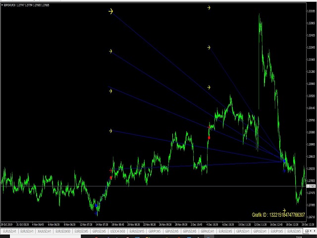 图片[8]-Mql5官网 Haskaya Super Master 外汇EA-EA侦探社 - 全球领先的MQL5官网外汇EA机器人MT4自动化交易EA资源免费分享网站