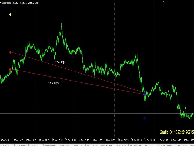 图片[1]-Mql5官网 Haskayafx Super King Signals 外汇EA-EA侦探社 - 全球领先的MQL5官网外汇EA机器人MT4自动化交易EA资源免费分享网站
