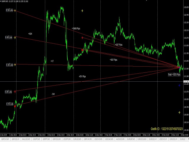 图片[2]-Mql5官网 Haskayafx Super King Signals 外汇EA-EA侦探社 - 全球领先的MQL5官网外汇EA机器人MT4自动化交易EA资源免费分享网站