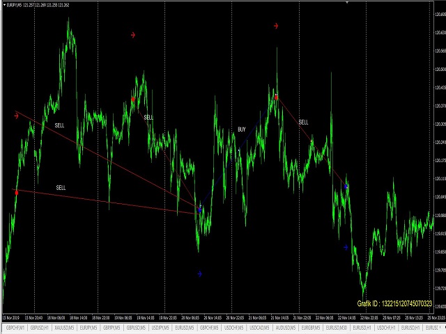 图片[3]-Mql5官网 Haskayafx Super King Signals 外汇EA-EA侦探社 - 全球领先的MQL5官网外汇EA机器人MT4自动化交易EA资源免费分享网站