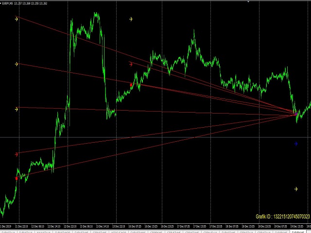 图片[4]-Mql5官网 Haskayafx Super King Signals 外汇EA-EA侦探社 - 全球领先的MQL5官网外汇EA机器人MT4自动化交易EA资源免费分享网站