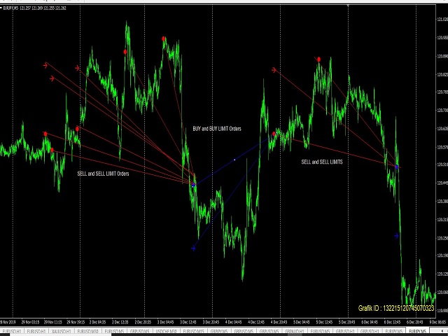 图片[5]-Mql5官网 Haskayafx Super King Signals 外汇EA-EA侦探社 - 全球领先的MQL5官网外汇EA机器人MT4自动化交易EA资源免费分享网站