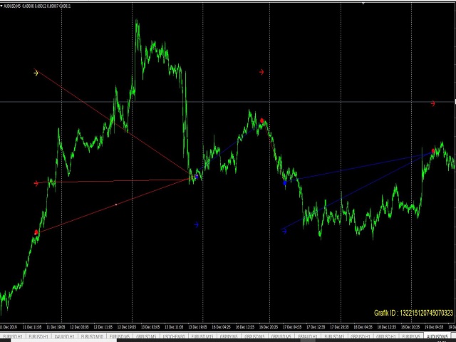 图片[6]-Mql5官网 Haskayafx Super King Signals 外汇EA-EA侦探社 - 全球领先的MQL5官网外汇EA机器人MT4自动化交易EA资源免费分享网站