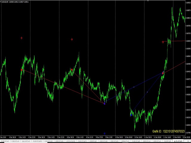 图片[7]-Mql5官网 Haskayafx Super King Signals 外汇EA-EA侦探社 - 全球领先的MQL5官网外汇EA机器人MT4自动化交易EA资源免费分享网站