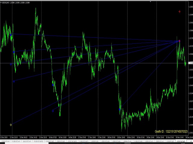 图片[8]-Mql5官网 Haskayafx Super King Signals 外汇EA-EA侦探社 - 全球领先的MQL5官网外汇EA机器人MT4自动化交易EA资源免费分享网站