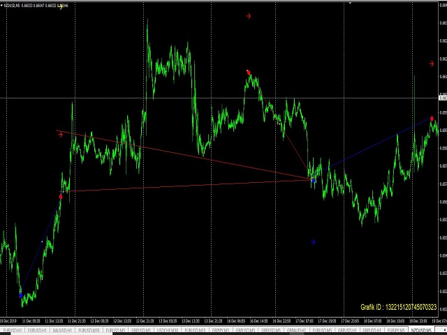 图片[9]-Mql5官网 Haskayafx Super King Signals 外汇EA-EA侦探社 - 全球领先的MQL5官网外汇EA机器人MT4自动化交易EA资源免费分享网站