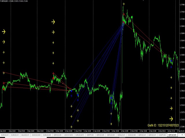 图片[10]-Mql5官网 Haskayafx Super King Signals 外汇EA-EA侦探社 - 全球领先的MQL5官网外汇EA机器人MT4自动化交易EA资源免费分享网站
