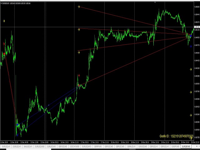 图片[11]-Mql5官网 Haskayafx Super King Signals 外汇EA-EA侦探社 - 全球领先的MQL5官网外汇EA机器人MT4自动化交易EA资源免费分享网站