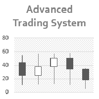 Mql5官网 Advanced Trading System V3 外汇EA-EA侦探社 - 全球领先的MQL5官网外汇EA机器人MT4自动化交易EA资源免费分享网站