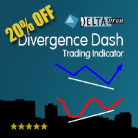 Mql5官网 Divergence Dash 外汇EA-EA侦探社 - 全球领先的MQL5官网外汇EA机器人MT4自动化交易EA资源免费分享网站