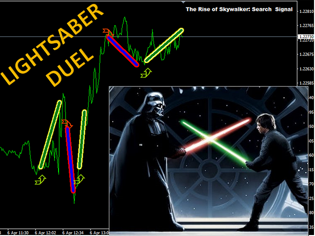 图片[3]-Mql5官网 The Rise of Sky walker 外汇EA-EA侦探社 - 全球领先的MQL5官网外汇EA机器人MT4自动化交易EA资源免费分享网站