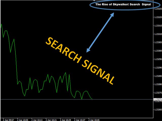 图片[5]-Mql5官网 The Rise of Sky walker 外汇EA-EA侦探社 - 全球领先的MQL5官网外汇EA机器人MT4自动化交易EA资源免费分享网站