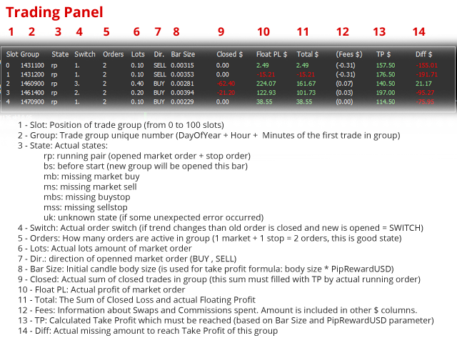 图片[2]-Mql5官网 ShiftAlgo 外汇EA-EA侦探社 - 全球领先的MQL5官网外汇EA机器人MT4自动化交易EA资源免费分享网站