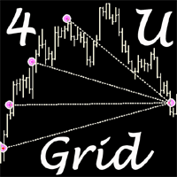 Mql5官网 Grid 4 you 外汇EA-EA侦探社 - 全球领先的MQL5官网外汇EA机器人MT4自动化交易EA资源免费分享网站