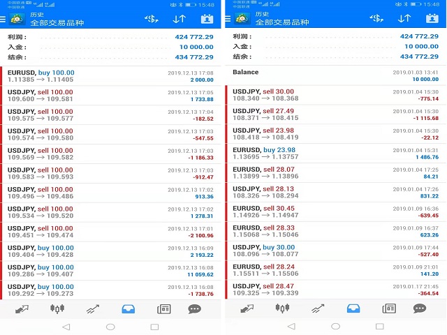 图片[3]-Mql5官网 Shark 外汇EA-EA侦探社 - 全球领先的MQL5官网外汇EA机器人MT4自动化交易EA资源免费分享网站