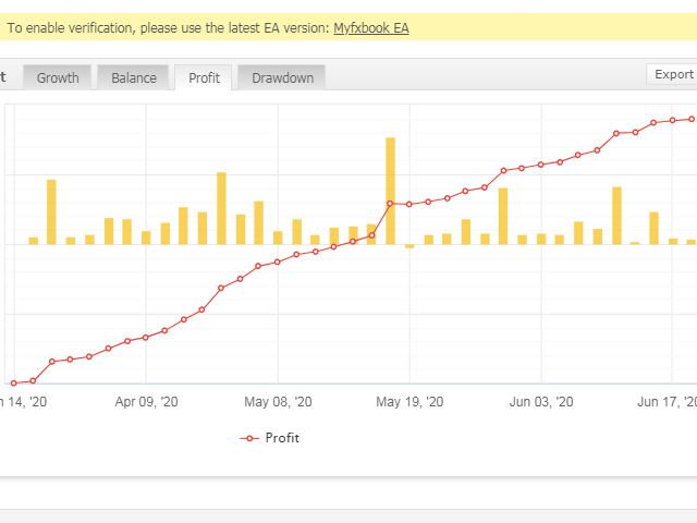 图片[1]-Mql5官网 Gold Matrix 外汇EA-EA侦探社 - 全球领先的MQL5官网外汇EA机器人MT4自动化交易EA资源免费分享网站