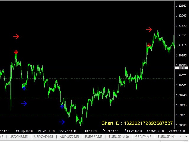 图片[4]-Mql5官网 Haskaya Correct Signal 外汇EA-EA侦探社 - 全球领先的MQL5官网外汇EA机器人MT4自动化交易EA资源免费分享网站