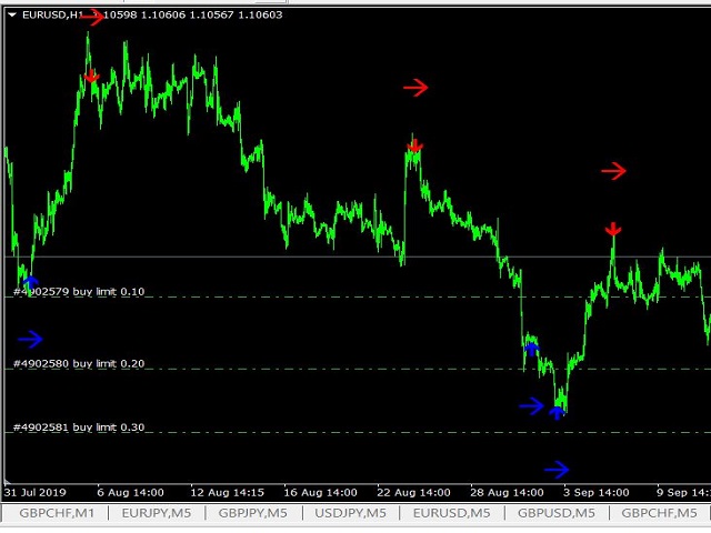 图片[5]-Mql5官网 Haskaya Correct Signal 外汇EA-EA侦探社 - 全球领先的MQL5官网外汇EA机器人MT4自动化交易EA资源免费分享网站