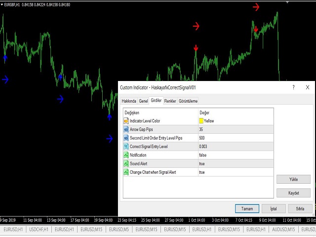 图片[6]-Mql5官网 Haskaya Correct Signal 外汇EA-EA侦探社 - 全球领先的MQL5官网外汇EA机器人MT4自动化交易EA资源免费分享网站