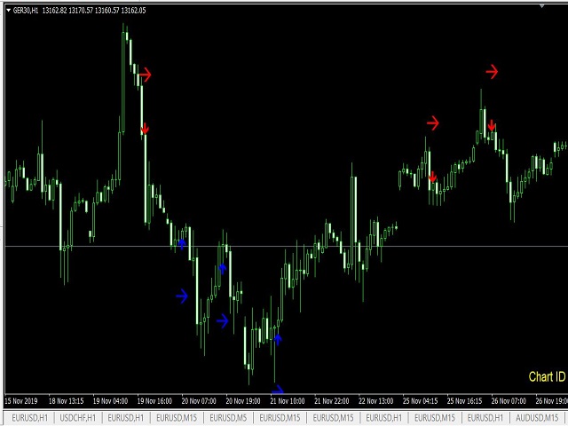 图片[7]-Mql5官网 Haskaya Correct Signal 外汇EA-EA侦探社 - 全球领先的MQL5官网外汇EA机器人MT4自动化交易EA资源免费分享网站