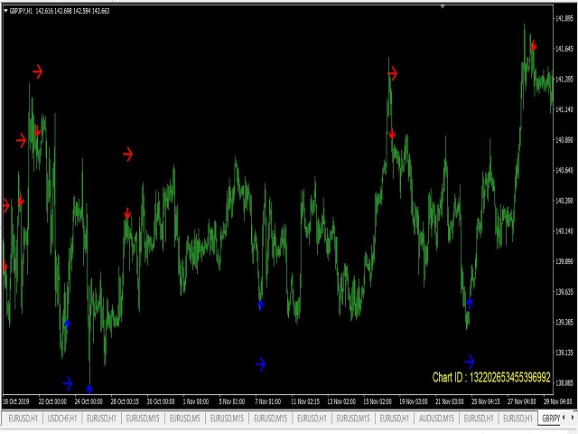 图片[8]-Mql5官网 Haskaya Correct Signal 外汇EA-EA侦探社 - 全球领先的MQL5官网外汇EA机器人MT4自动化交易EA资源免费分享网站