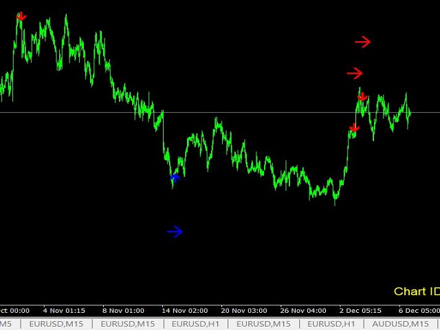 图片[9]-Mql5官网 Haskaya Correct Signal 外汇EA-EA侦探社 - 全球领先的MQL5官网外汇EA机器人MT4自动化交易EA资源免费分享网站